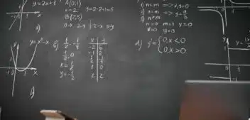 Bac de spécialité physique-chimie en 2024 : comment le préparer ?